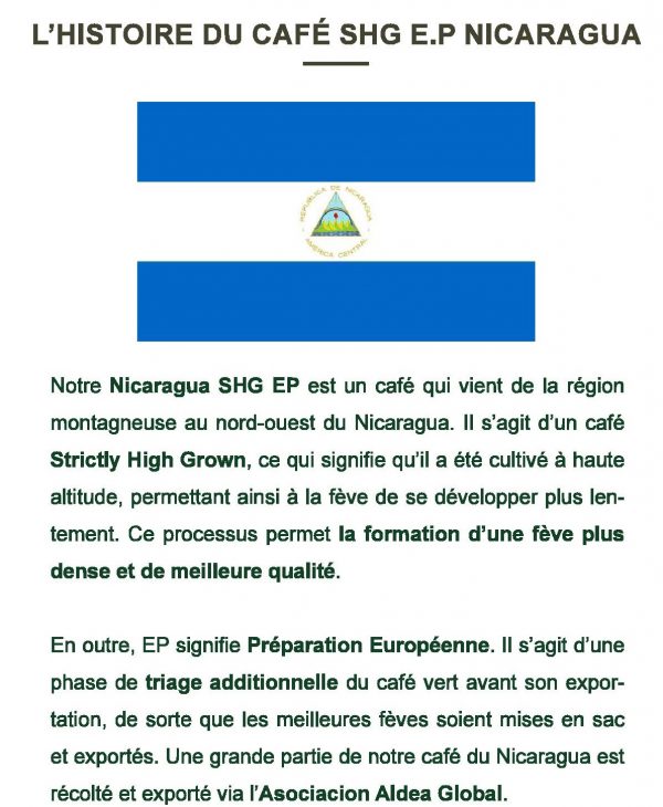 Histoire du café au Nicaragua