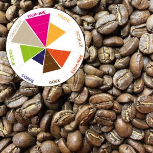 Café Pur Arabica GUATEMALA SHB Huehuetenango Capellania